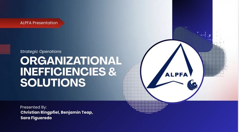 Title slide: Organizational Inefficiencies and Solutions, presented by Christian Ringpfiel, Benjamin Teap and Sara Figueredo